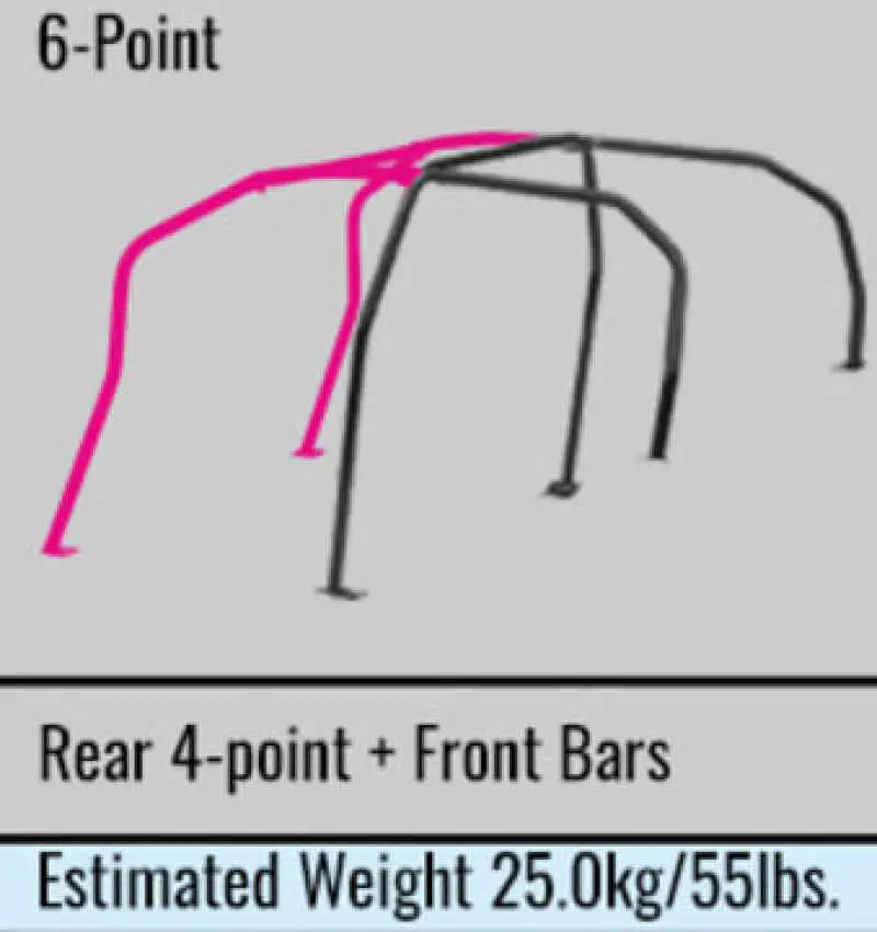 Cusco 6-Point Roll Cage — Steel Construction, Dash-Around Design, Fits 2018+ Honda Civic Type R (Non-Sunroof Models) 1